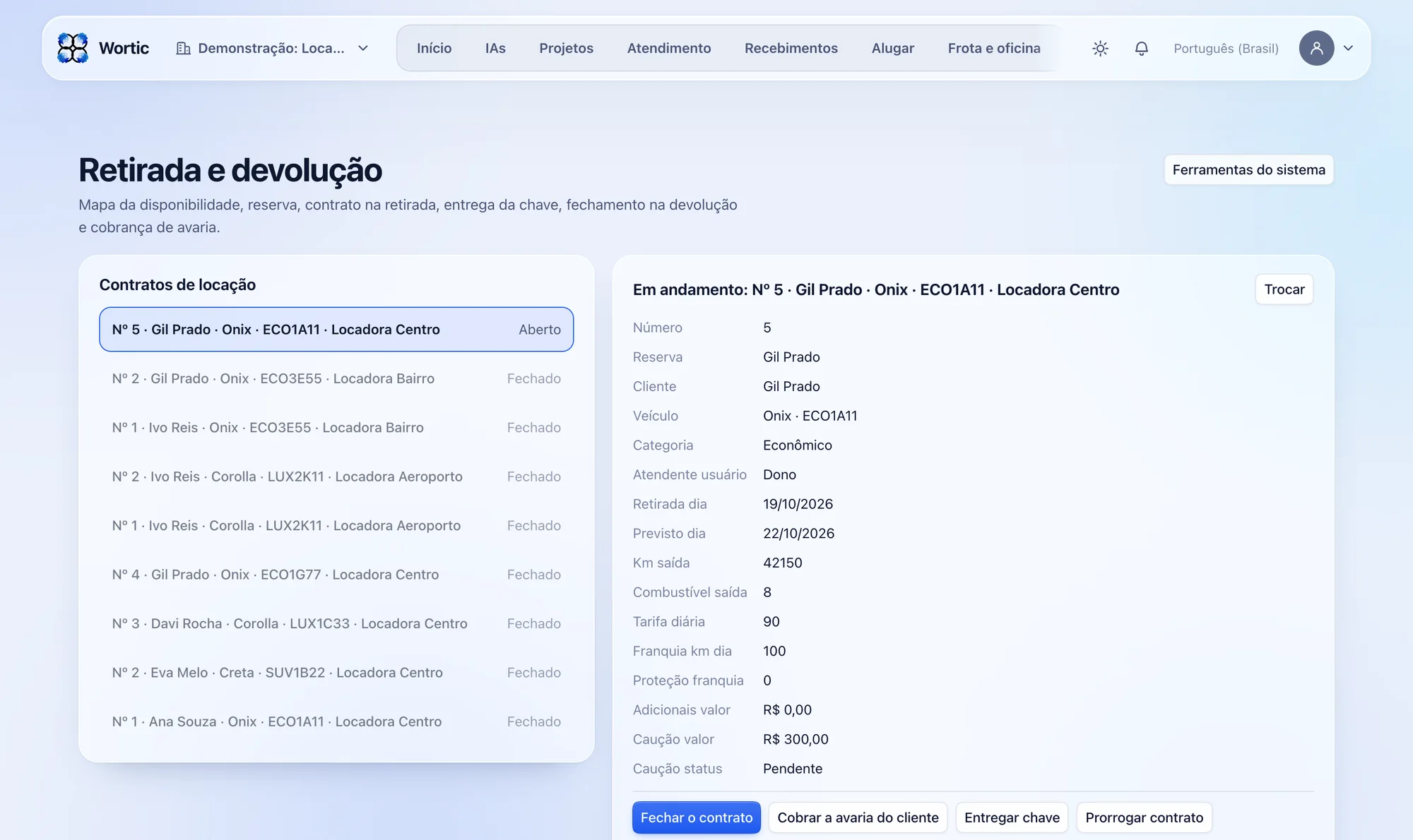 Retirada e devolução no sistema da locadora: a lista dos contratos e, ao lado, o contrato aberto com cliente, carro, datas, km e combustível de saída, caução pendente e os botões fechar o contrato, cobrar a avaria do cliente, entregar chave e prorrogar contrato.